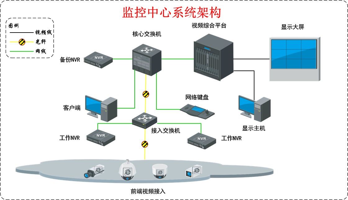 上海中思信息系統(tǒng)工程 賦能城市信息管理的新標桿